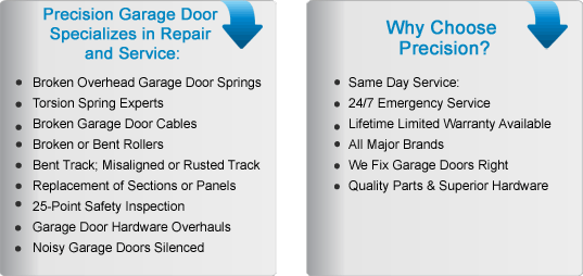 Magic Garage Door Benefits Magic Garage Door Benefits